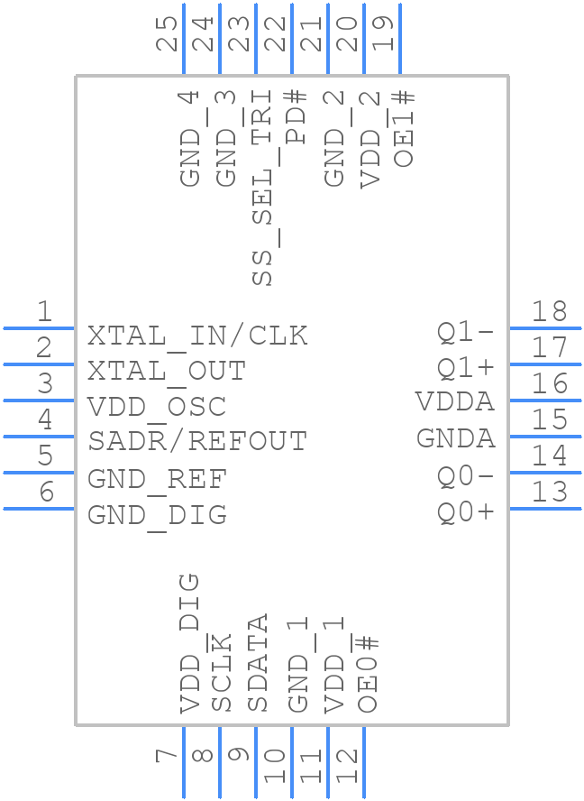 PI6CG33201CZDIEX - Diodes Incorporated - PCB symbol