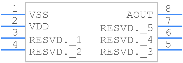 524.73 - ELMOS Semiconductor - PCB symbol