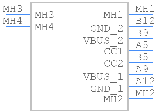 TYPE-C_6P - Shou Han - PCB symbol