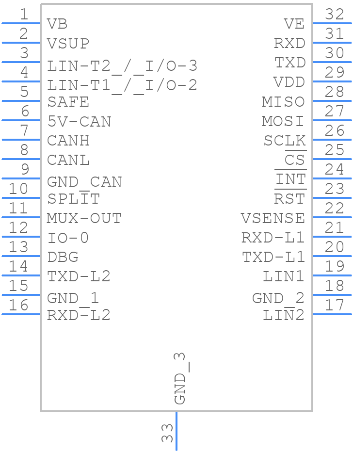 MCZ33903DP3EKR2 - NXP - PCB symbol
