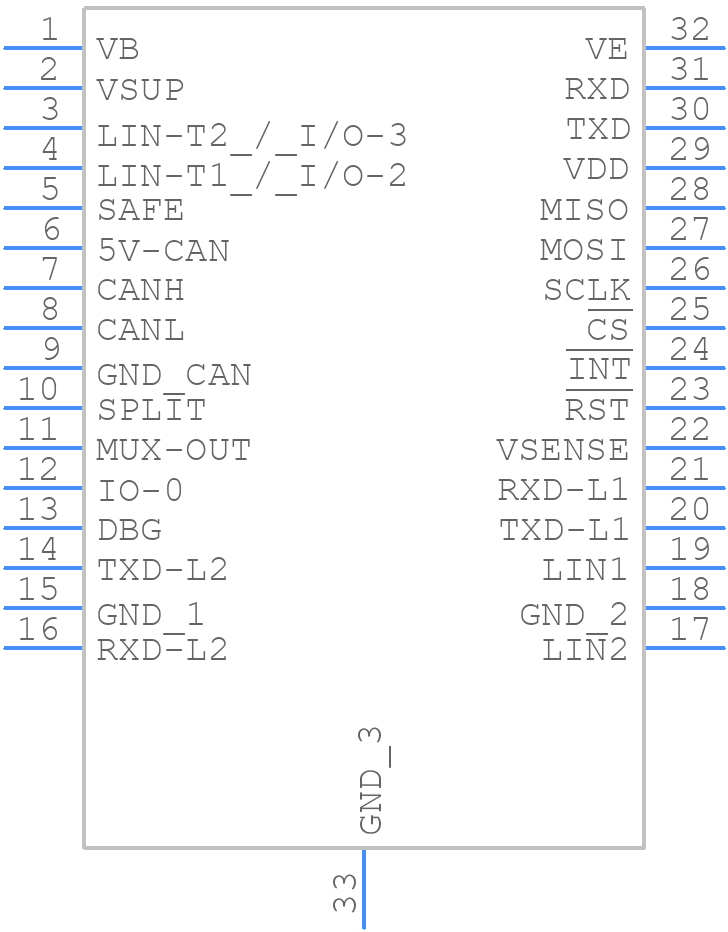 MCZ33903DS5EKR2 - NXP - PCB symbol