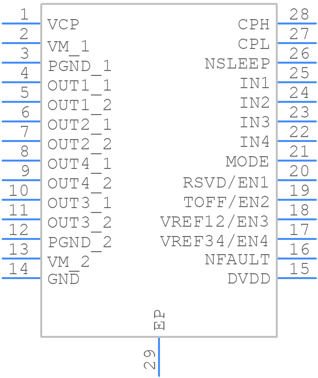 DRV8955PPWPR - Texas Instruments - PCB symbol
