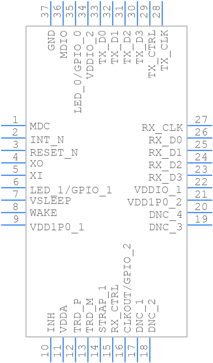 DP83TG720RWRHATQ1 - Texas Instruments - PCB symbol