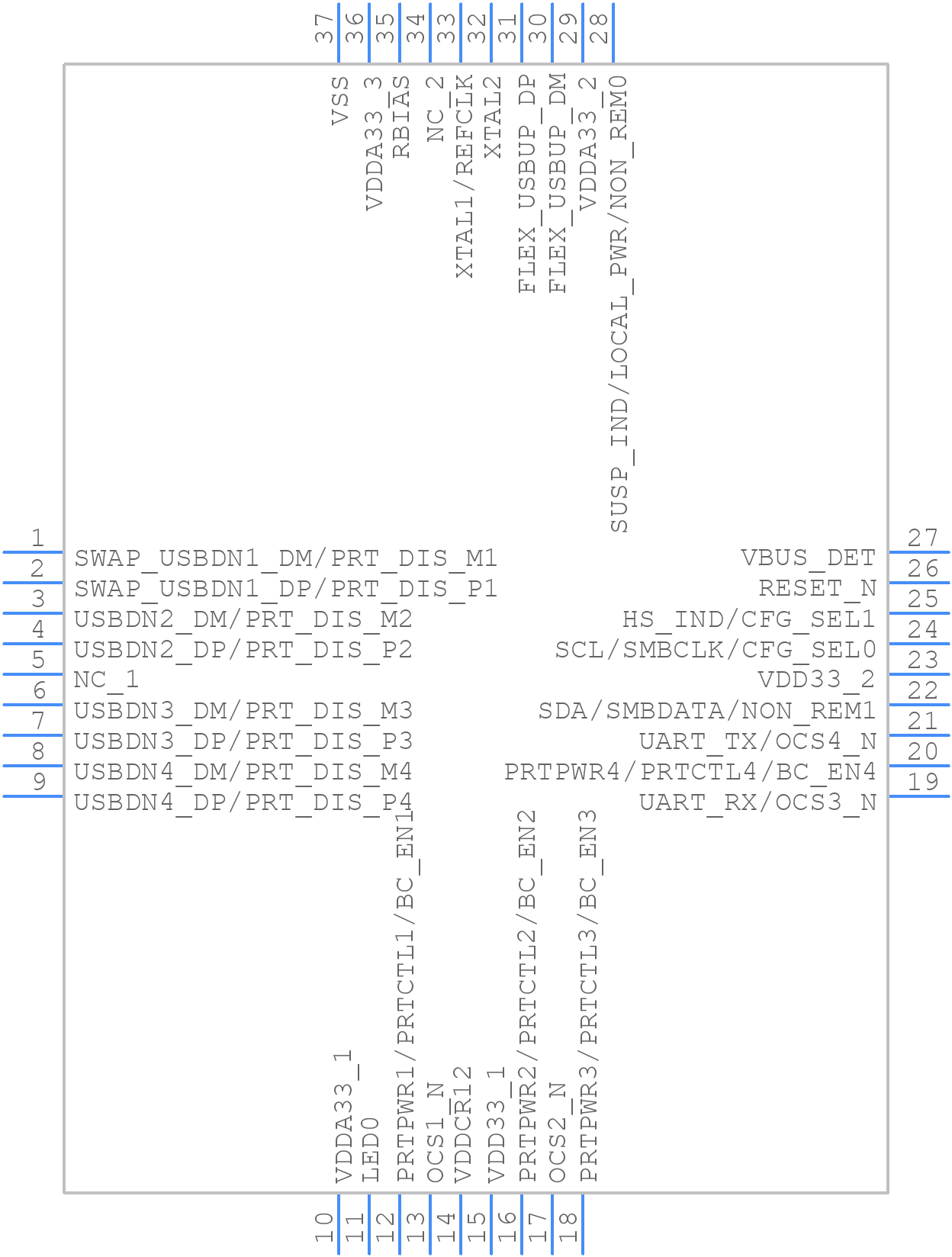 USB2534I-1080AENTR - Microchip - PCB symbol