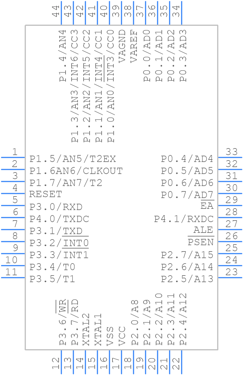 SAFC505CA-4EM - Infineon - PCB symbol