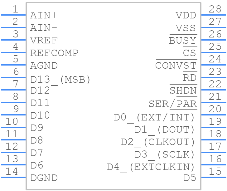 LTC1418ACG#PBF - Analog Devices - PCB symbol