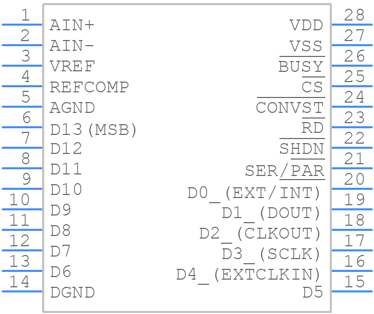 LTC1418ACG#TRPBF - Analog Devices - PCB symbol