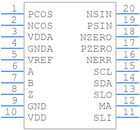 IC-NQCTSSOP20 - ic-haus - PCB symbol