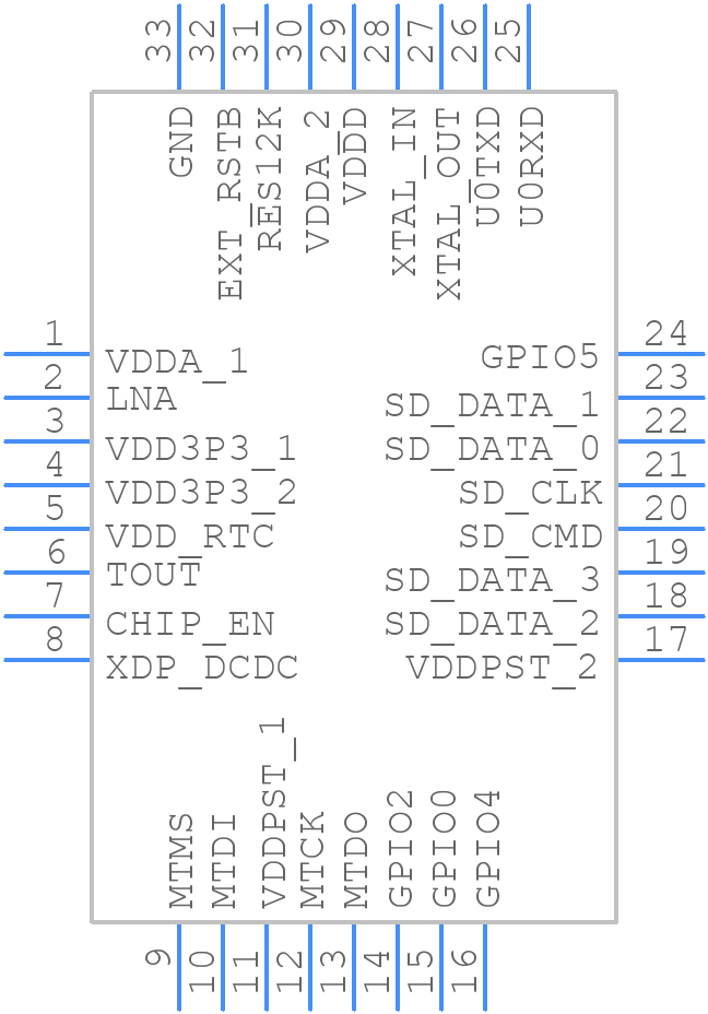 ESP8266 NodeMCU - Espressif Systems - PCB symbol