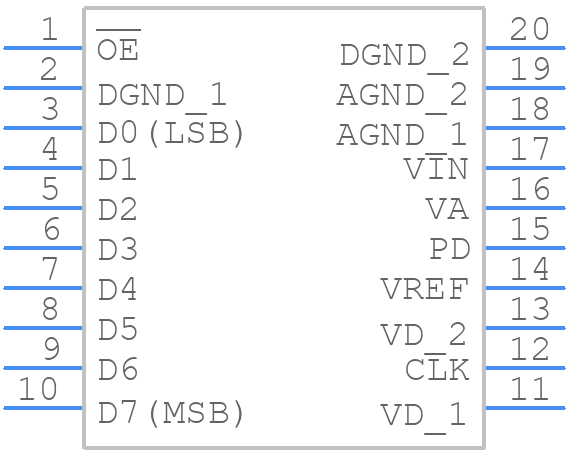 ADC08351CIMTCE/NOPB - Texas Instruments - PCB symbol
