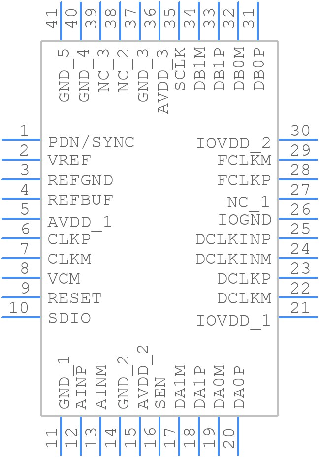 ADC3583IRSBT - Texas Instruments - PCB symbol