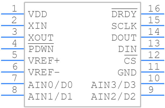 ADS1242IPWT-1 - Texas Instruments - PCB symbol