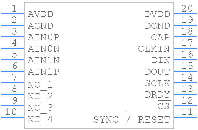 ADS131M02IPWT - Texas Instruments - PCB symbol