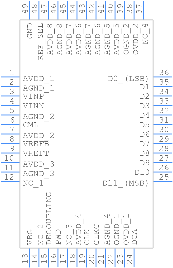ADS5413IPHP - Texas Instruments - PCB symbol