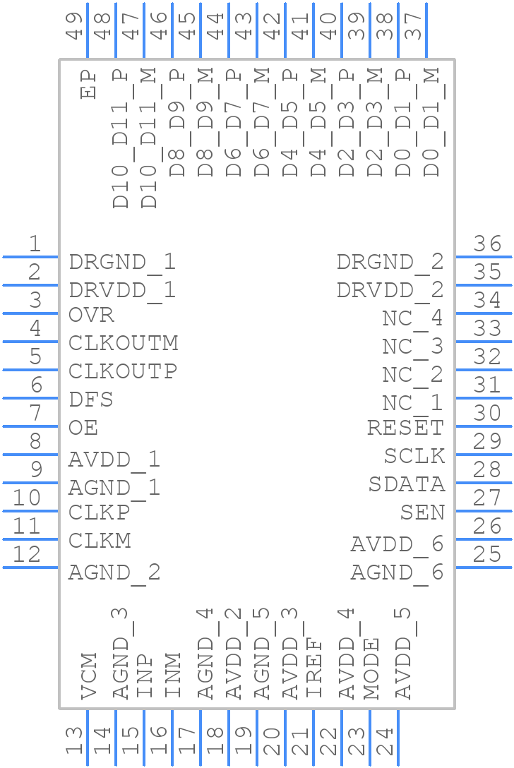 ADS5527IRGZR - Texas Instruments - PCB symbol