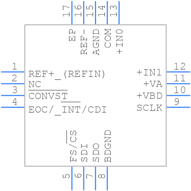 ADS7230IRSAR - Texas Instruments - PCB symbol