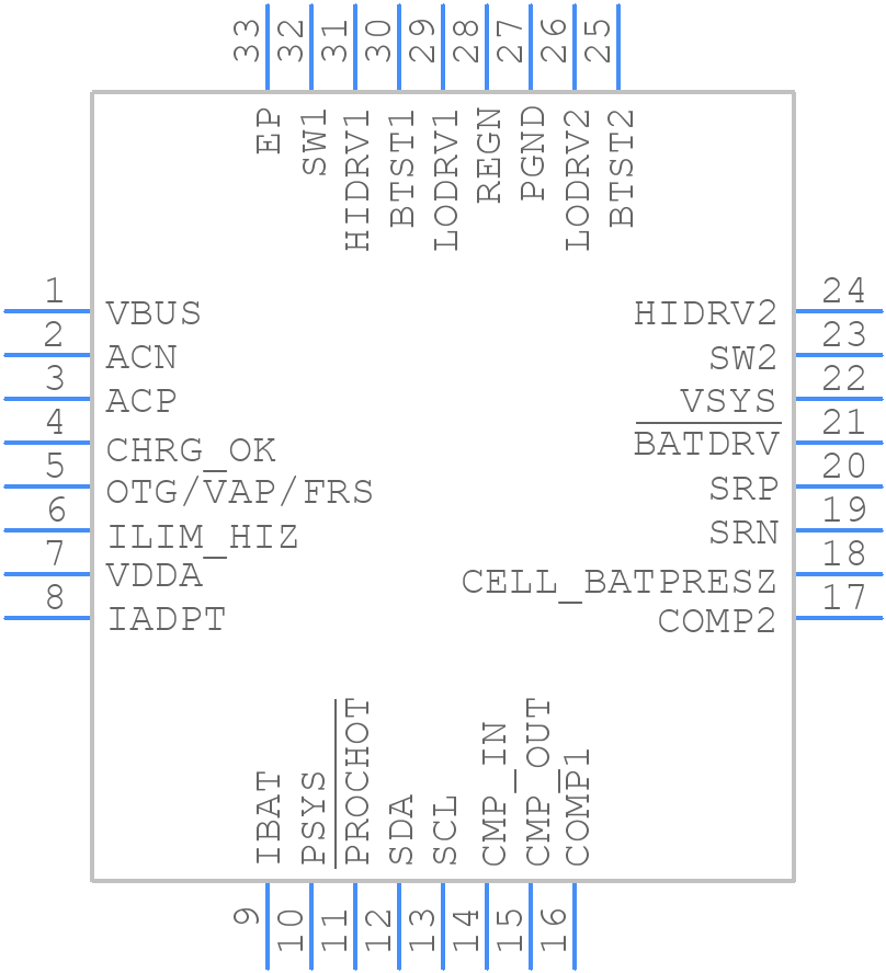 BQ25720RSNR - Texas Instruments - PCB symbol