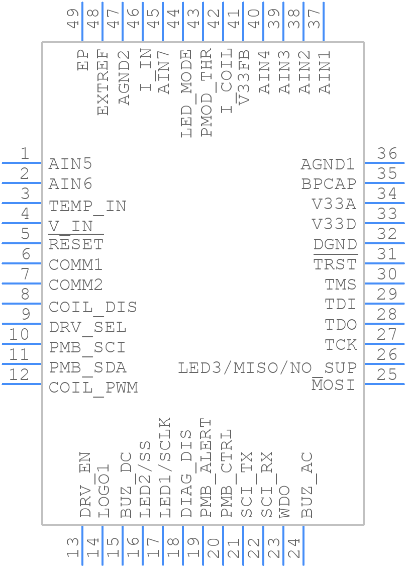 BQ500110RGZR - Texas Instruments - PCB symbol