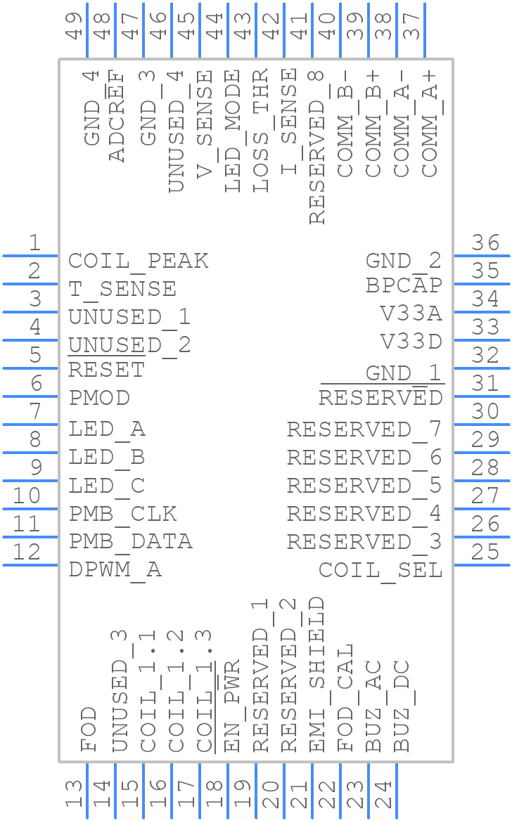 BQ500414QRGZTQ1 - Texas Instruments - PCB symbol