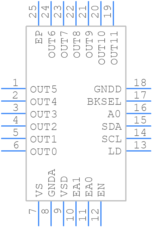 BUF12840AIRGER - Texas Instruments - PCB symbol