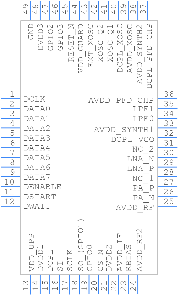 CC1260RGZT - Texas Instruments - PCB symbol