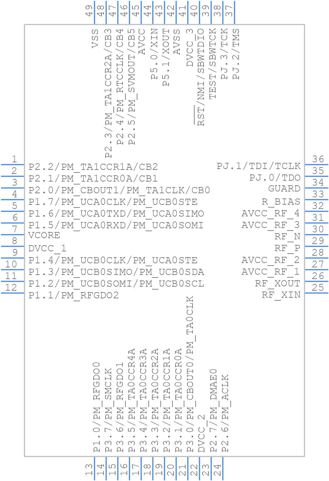 CC430F5123IRGZR - Texas Instruments - PCB symbol
