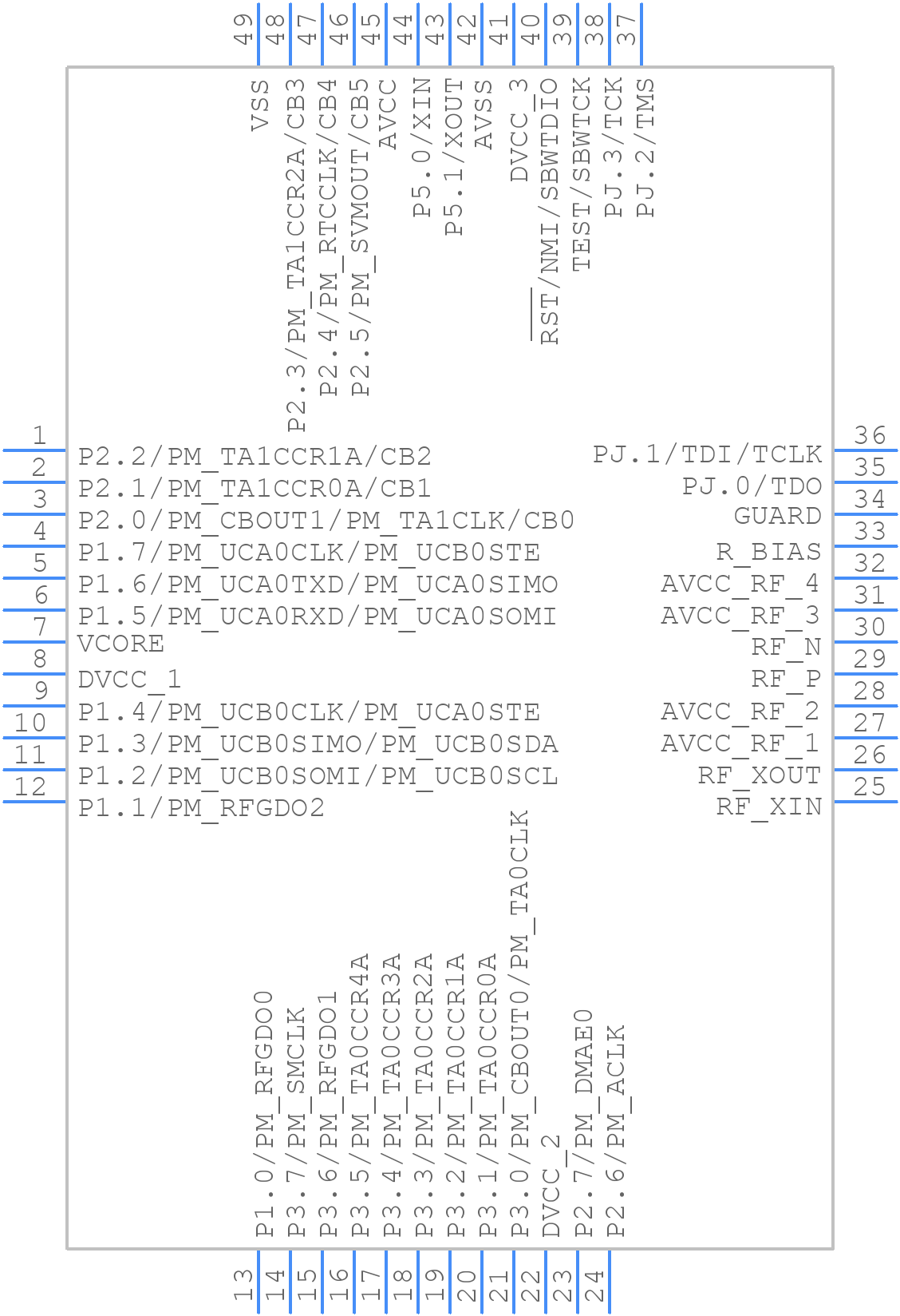 CC430F5125IRGZR - Texas Instruments - PCB symbol