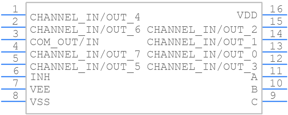 CD4051BE-NG - Texas Instruments - PCB symbol