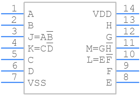 JM38510/17003BCA - Texas Instruments - PCB symbol
