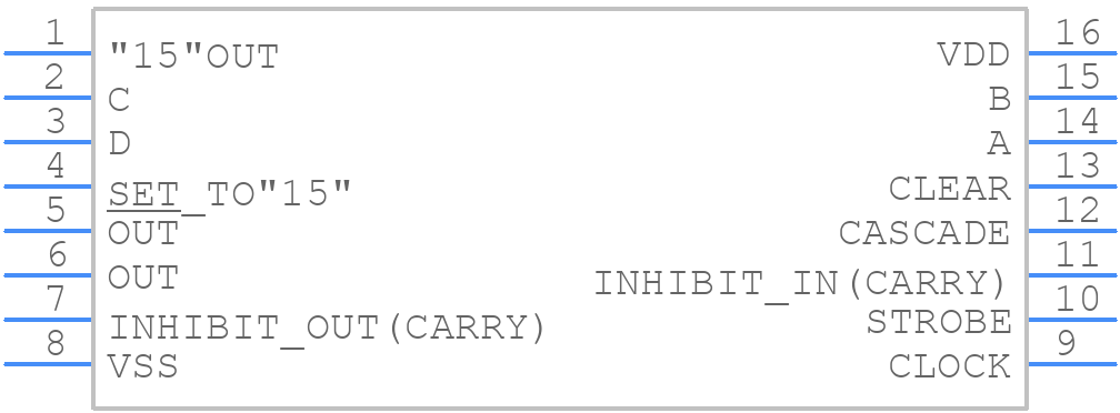 CD4089BNSR - Texas Instruments - PCB symbol