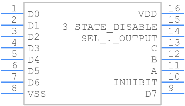 CD4512BF3A - Texas Instruments - PCB symbol