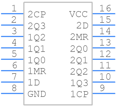 CD54HC4015F3A - Texas Instruments - PCB symbol