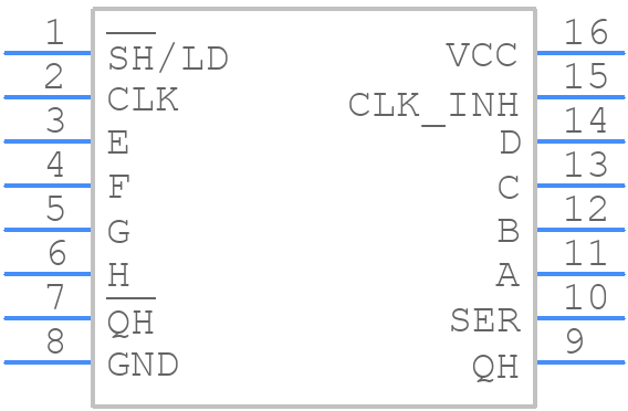 CD54HCT165F3A - Texas Instruments - PCB symbol