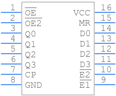 CD54HCT173F3A - Texas Instruments - PCB symbol