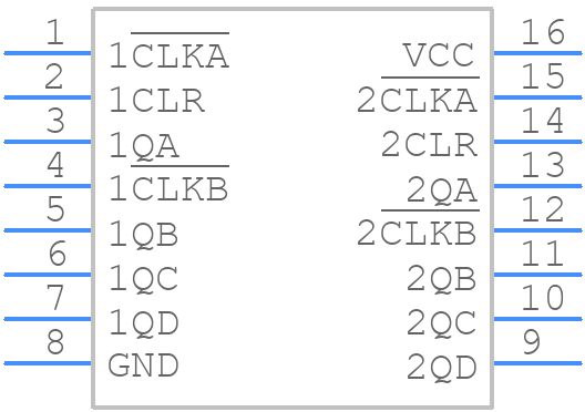 CD74HC390E-NG - Texas Instruments - PCB symbol