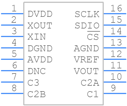 DAC1221E - Texas Instruments - PCB symbol