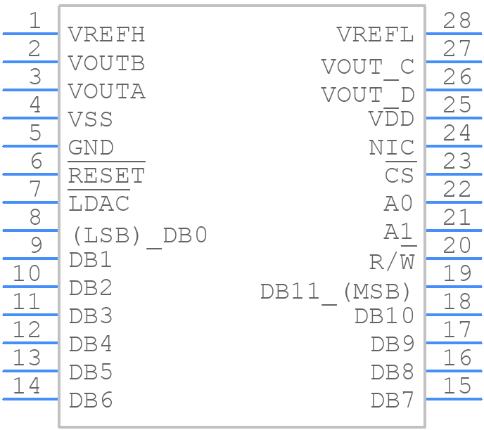 DAC7625U/1K - Texas Instruments - PCB symbol