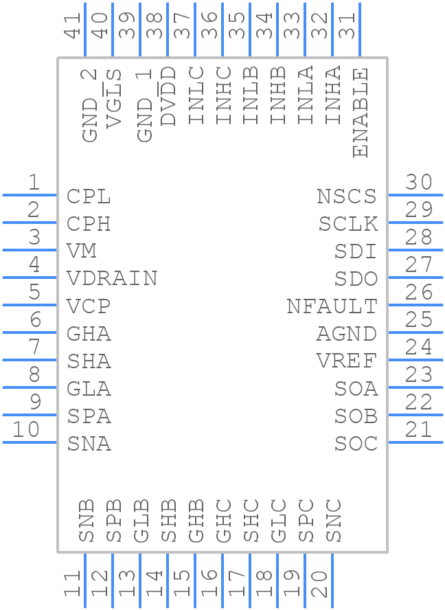 DRV8353FSRTAR - Texas Instruments - PCB symbol