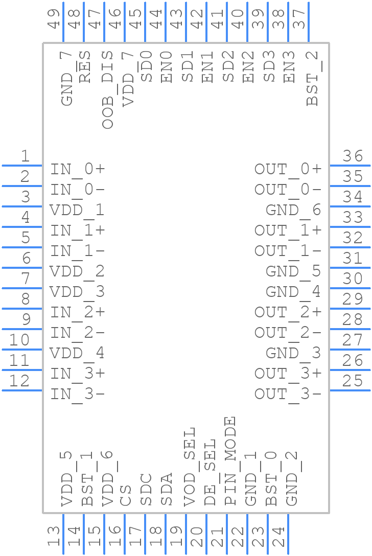 DS100BR410SQX/NOPB - Texas Instruments - PCB symbol