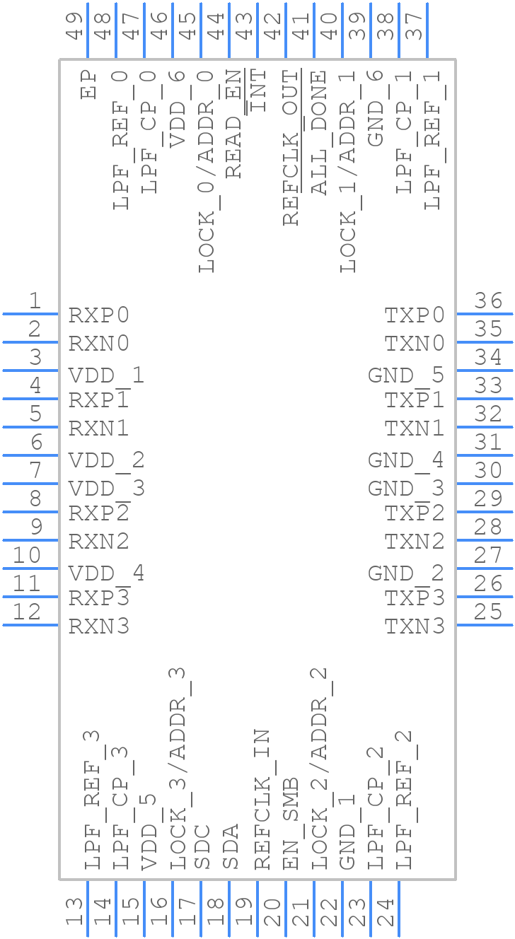DS110DX410SQE/NOPB - Texas Instruments - PCB symbol