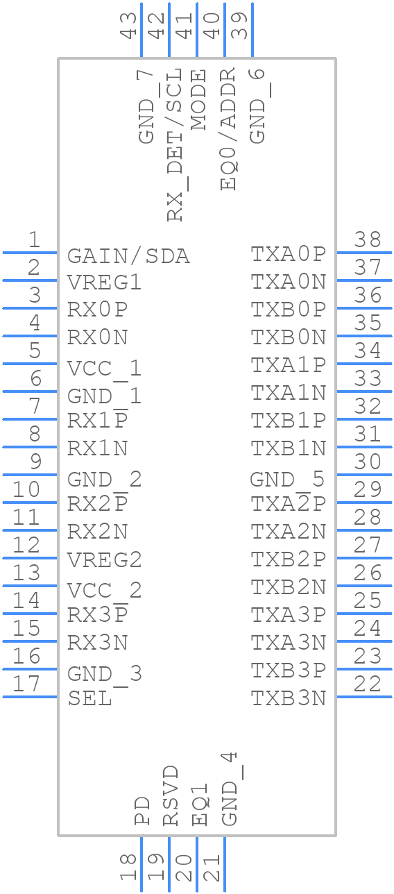 DS160PR412RUAT - Texas Instruments - PCB symbol