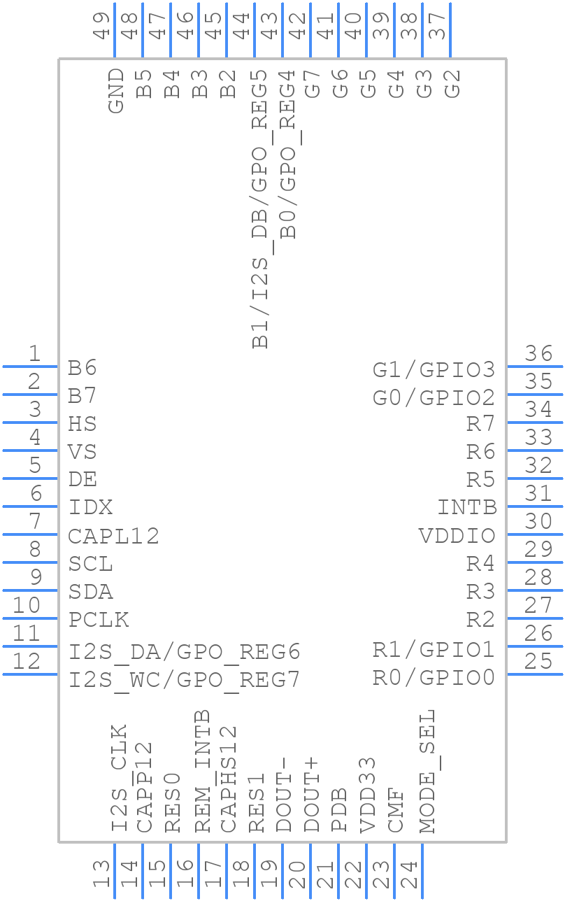 DS90UH925ATRHSJQ1 - Texas Instruments - PCB symbol