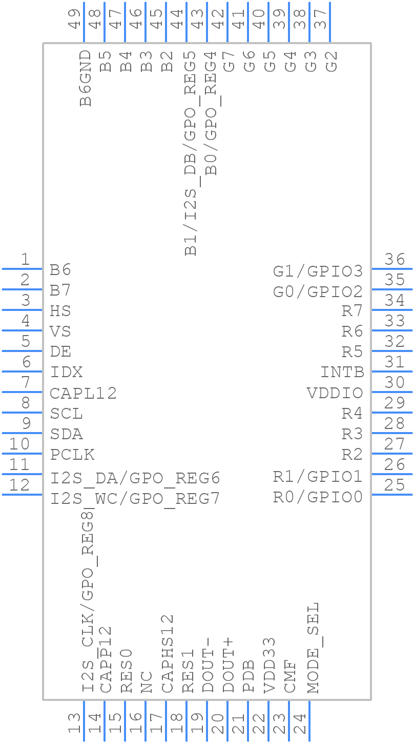 DS90UH925QSQ/NOPB - Texas Instruments - PCB symbol