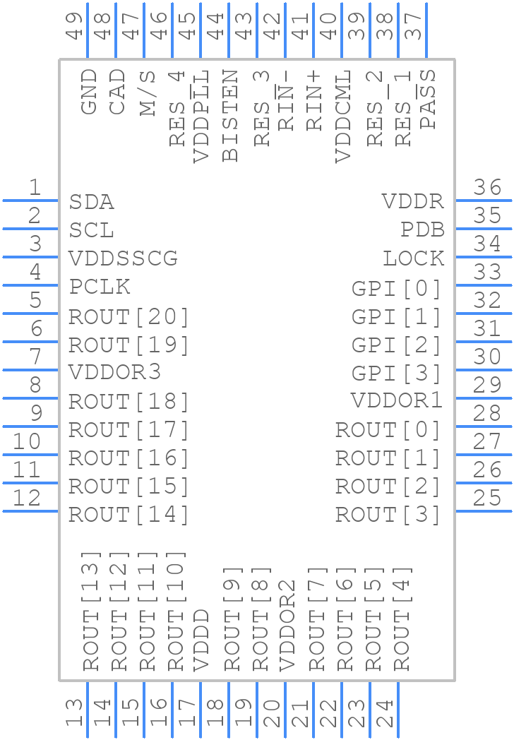 DS92LX2122SQX/NOPB - Texas Instruments - PCB symbol