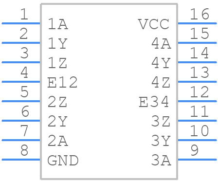 DS96F174MJ-QMLV - Texas Instruments - PCB symbol