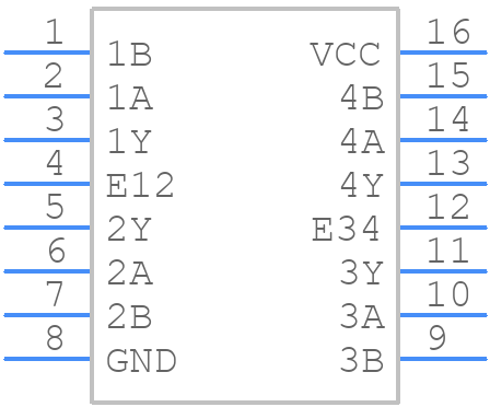 DS96F175MJ-QMLV - Texas Instruments - PCB symbol