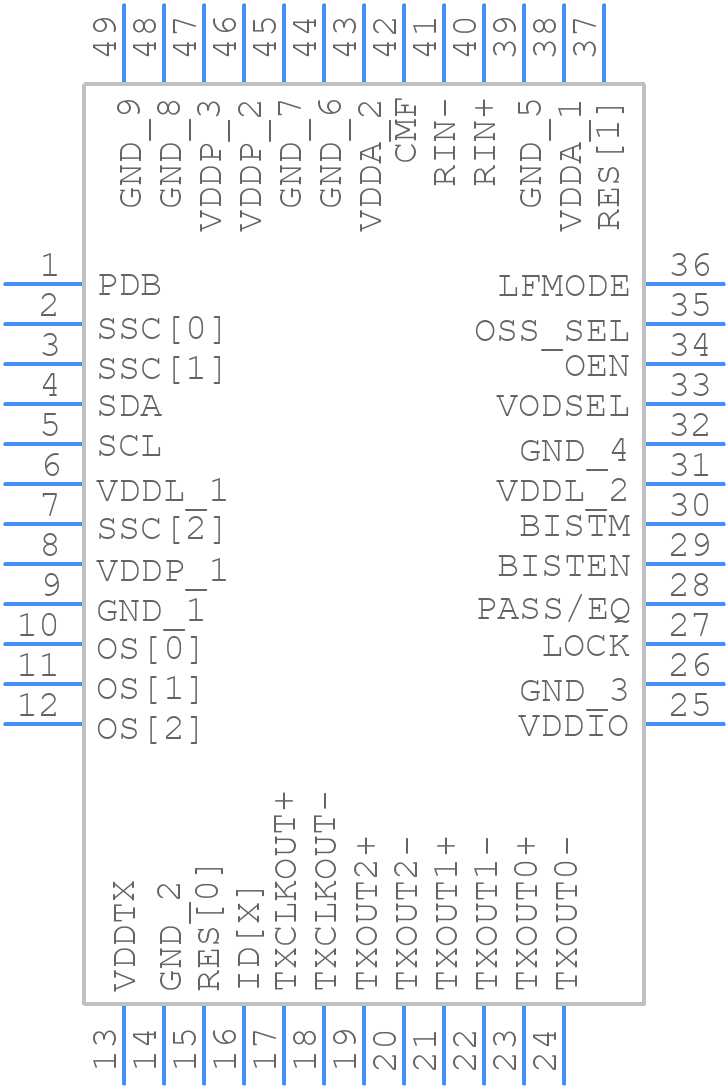 DS99R124AQSQ/NOPB - Texas Instruments - PCB symbol