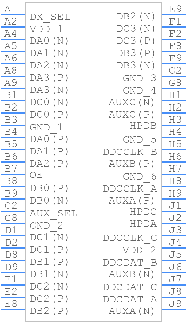 HD3SS215IZQER - Texas Instruments - PCB symbol