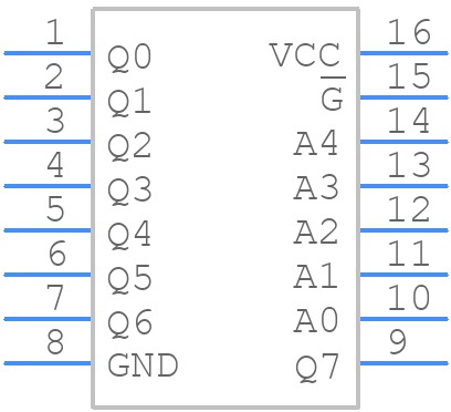 JBP18S030MJ - Texas Instruments - PCB symbol