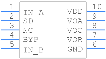 LM4929MMX/NOPB - Texas Instruments - PCB symbol
